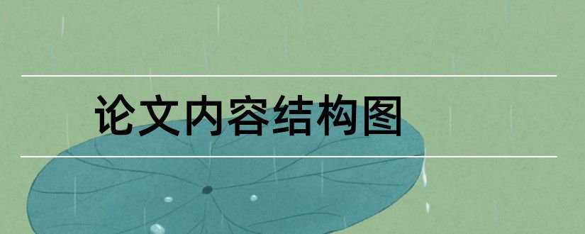 论文内容结构图和论文的结构和主要内容